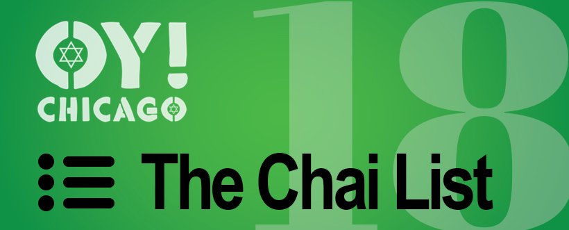 The Chai List banner